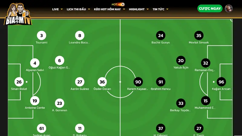 Phản hồi từ cộng đồng fan về định hướng của Biaomtv